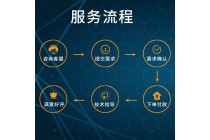 賜美仟秋源碼設計