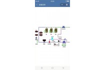 西門子CPU314 PLC編程及數(shù)據(jù)采集