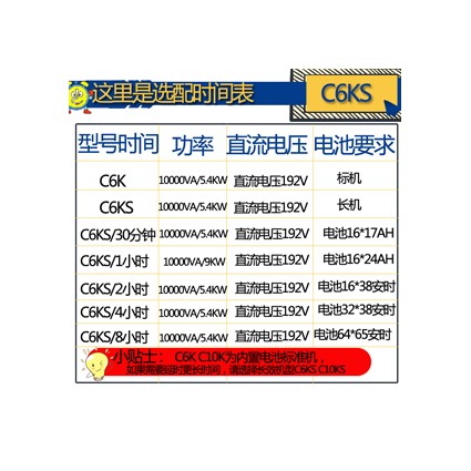山特ups電源10K6K3K1K2K15KVA辦公終端