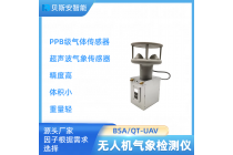 無(wú)人機(jī)搭載氣體檢測(cè)儀